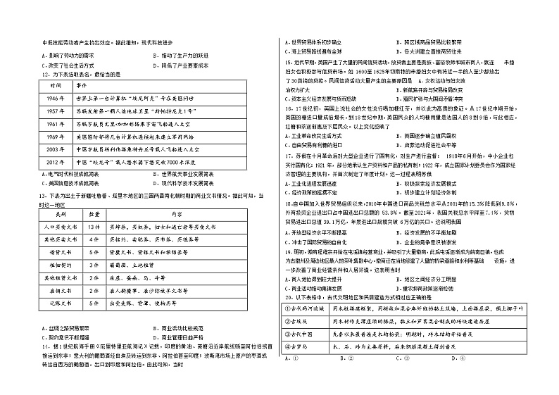 河南省淮滨高级中学2022-2023学年高二下学期3月月考历史试题第2页