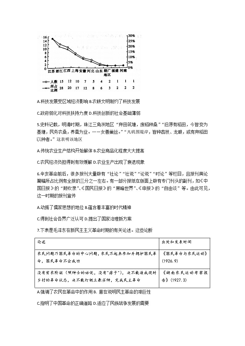 2022-2023学年重庆市巴蜀中学高三下学期适应性月考（七）历史试题含解析02