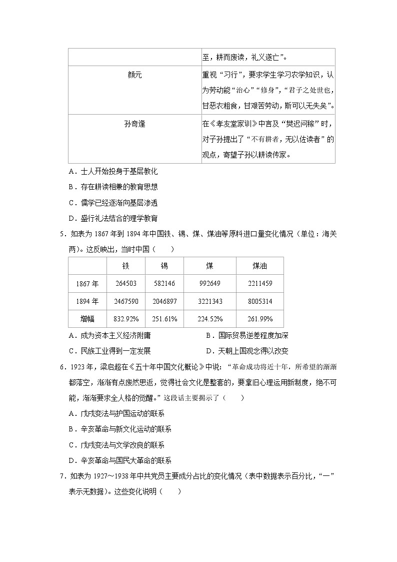 2023届湖南省怀化市高三下学期质量检测（二模）历史试题02