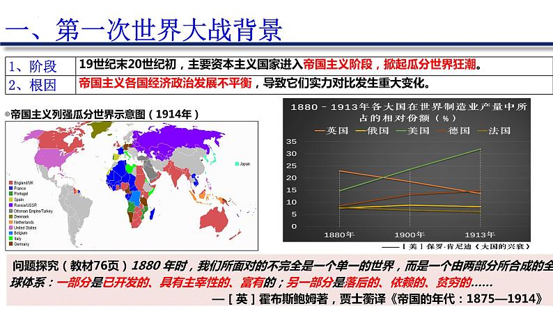 第14课 第一次世界大战与战后国际秩序 高一历史 （中外历史纲要下）课件PPT第7页