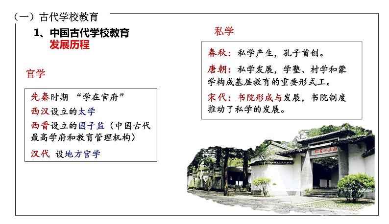 第14课 文化传承的多种载体及其发展 高二历史 （选择性必修3）课件PPT第4页