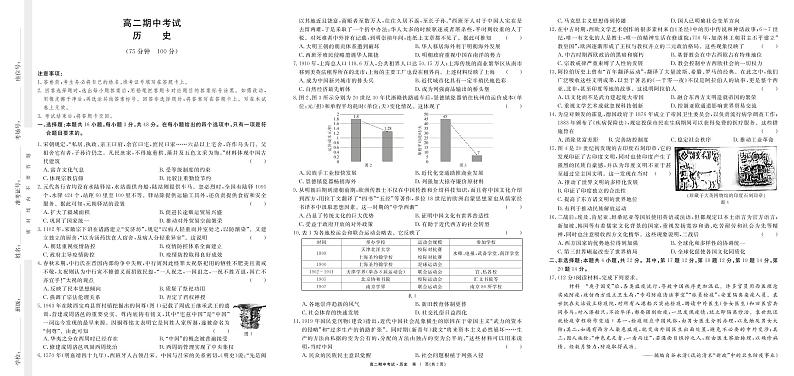 江西省重点中学联考2022-2023学年高二下学期4月期中考试历史试题01