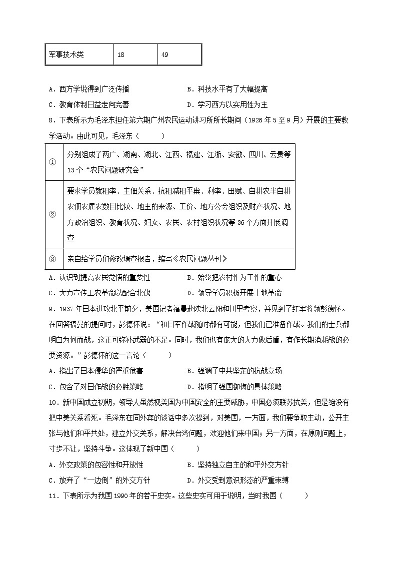 2023届辽宁省沈阳市第二中学高三第三次模拟考试历史试题03