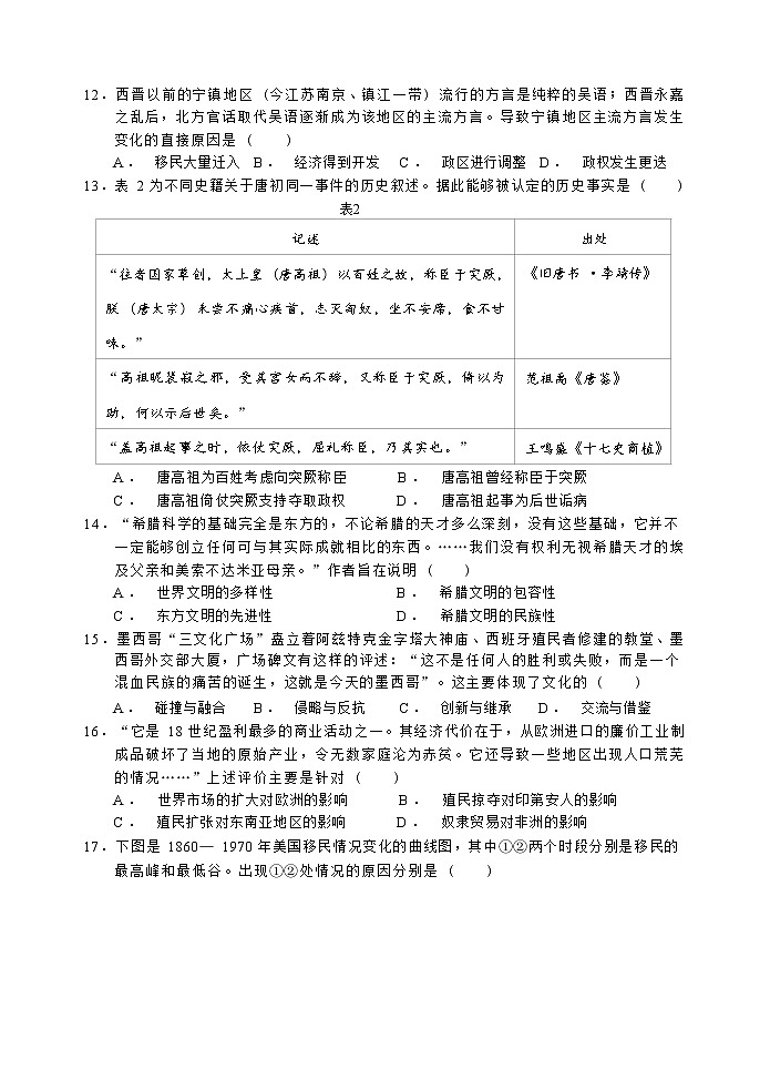 山东省临沂市沂水县第四中学2021级高二2022-2023学年下学期4月份月考历史试题03