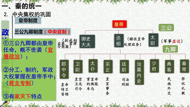 第3课  秦统一多民族封建国家的建立（课件） 高一历史 课件（中外历史纲要上）06