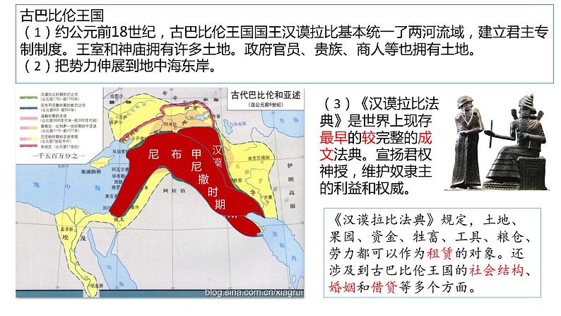 第3课 古代西亚、非洲文化 高二历史 课件（选择性必修3）第7页