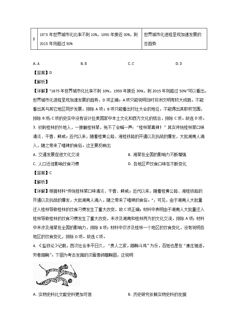 山东省滕州市第一中学2022-2023学年高二下学期3月质量检测历史试题 word版含解析02