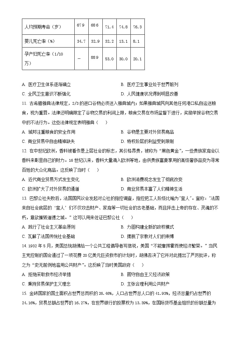 2023重庆市巴蜀中学高三下学期高考适应性月考（七）历史试题含解析03