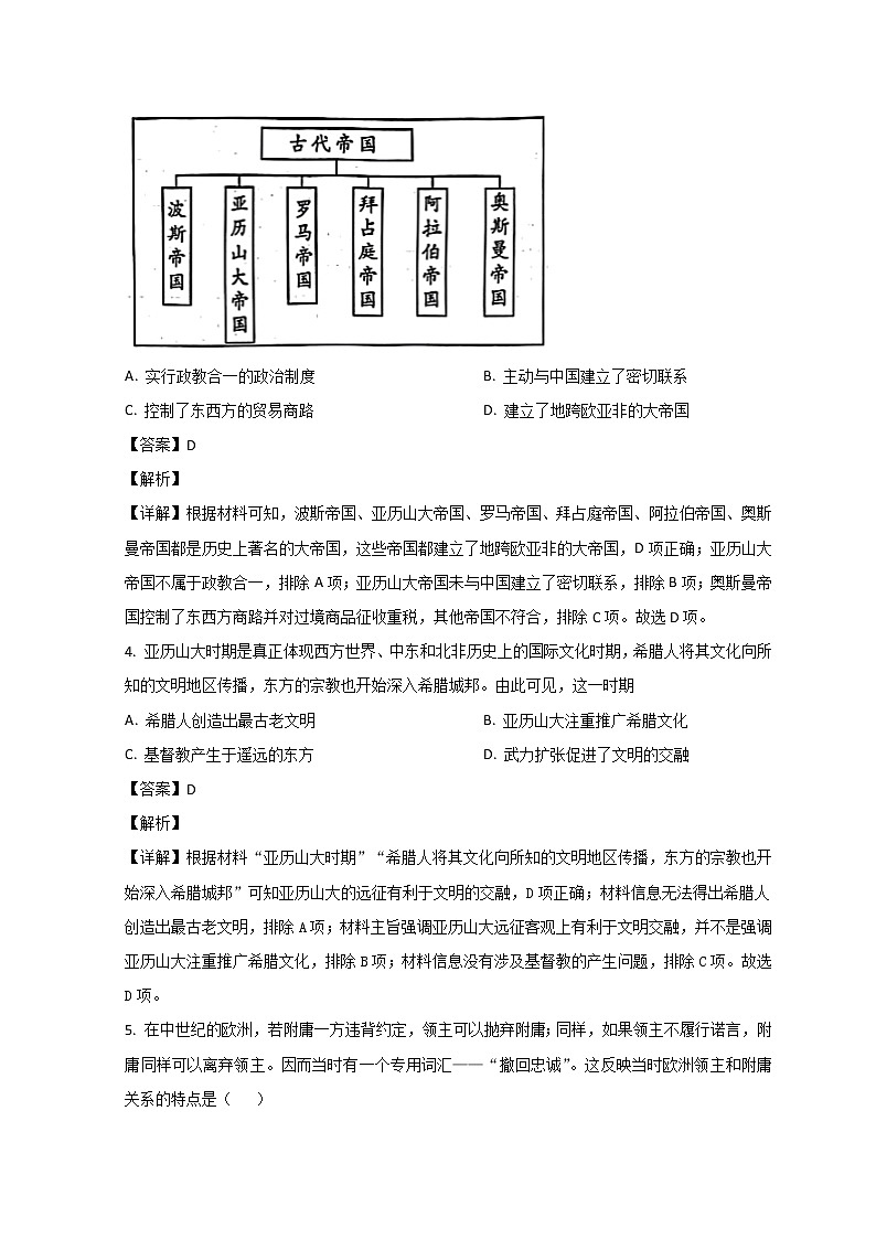 山东省淄博市临淄中学2022-2023学年高一历史下学期3月月考试题（Word版附解析）02