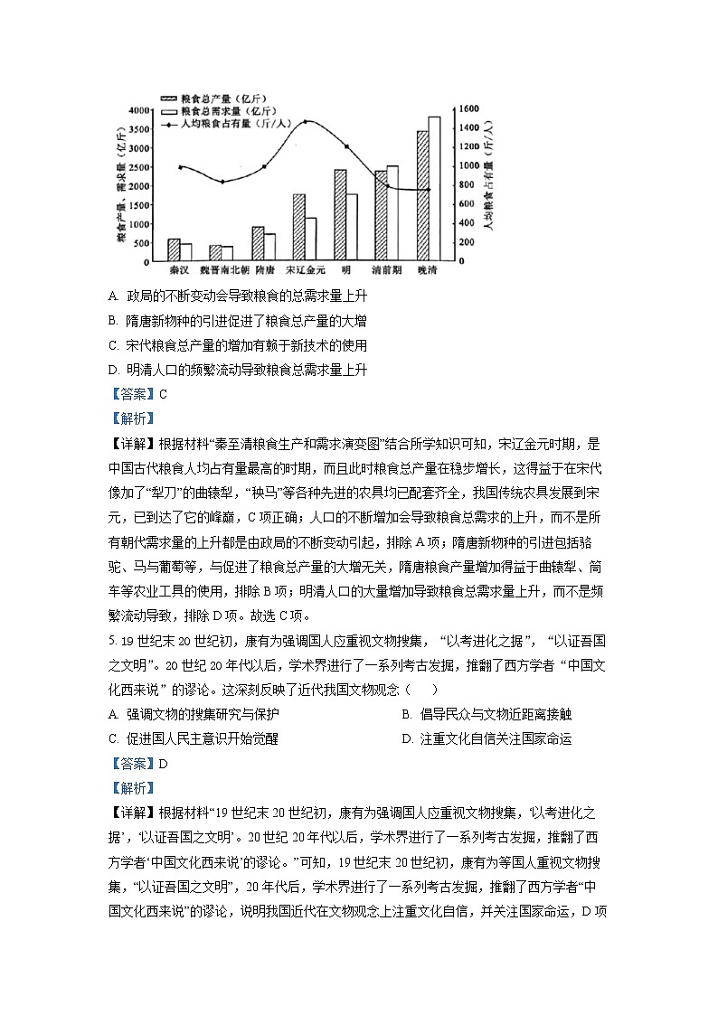 天津市南开区2022-2023学年高三下学期质量检测（一）历史 Word版含解析第3页