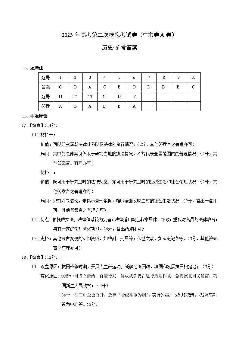 历史（广东卷A卷）- 2023年高考第二次模拟考试卷（参考答案）01