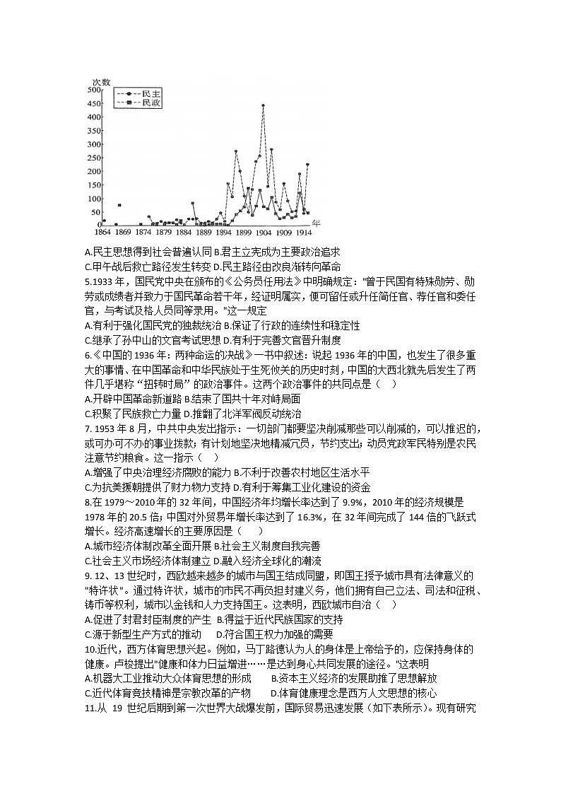 2023届天津市十二区重点学校高三毕业班联考（一）历史试题第2页