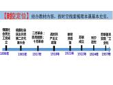 第15课《十月革命的胜利与苏联的社会主义实践》课件---2022-2023学年高中历史统编版（2019）必修中外历史纲要上册