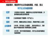 第15课《十月革命的胜利与苏联的社会主义实践》课件---2022-2023学年高中历史统编版（2019）必修中外历史纲要上册