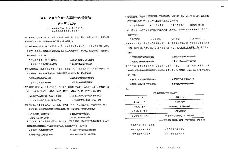 广东省东莞市2020—2021学年第一学期期末高一历史试卷第1页