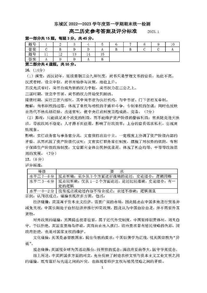 北京市东城区2022-2023学年高二上学期期末统一检测历史试卷01