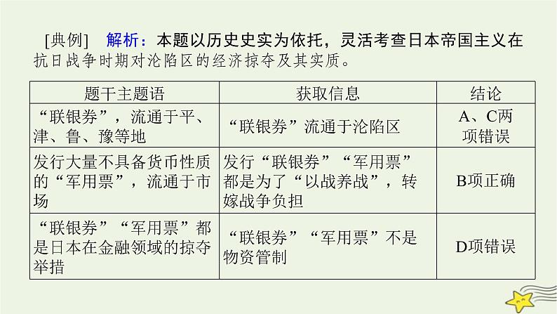 2023届高考历史二轮复习专题3史料研习——六大途径获取解读信息课件06