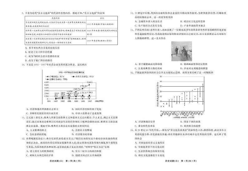 2021-2022学年湖北省普通高中学业水平等级考试模拟演练（三）历史试题（PDF版）02