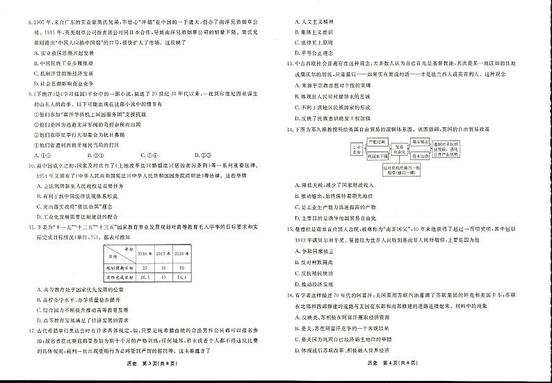 辽宁省名校联盟2022-2023学年高三上学期12月联考历史试题（PDF版含答案）02