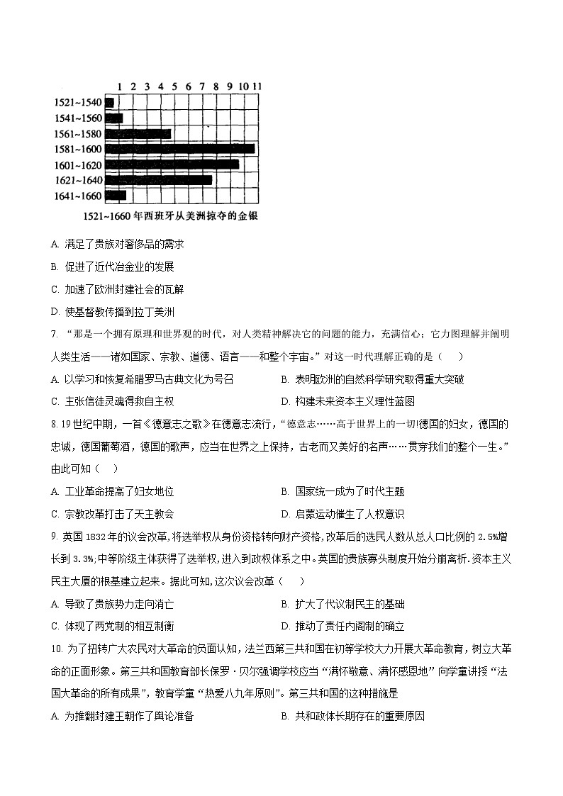 2022-2023学年河南省南阳市第一中学校上期高二开学考试 历史试题 Word版02