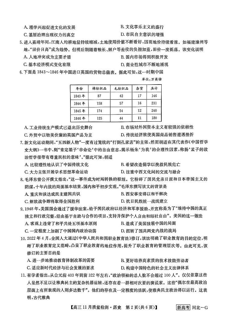 河北省名校联盟2022-2023学年高三上学期11月联考历史试题02