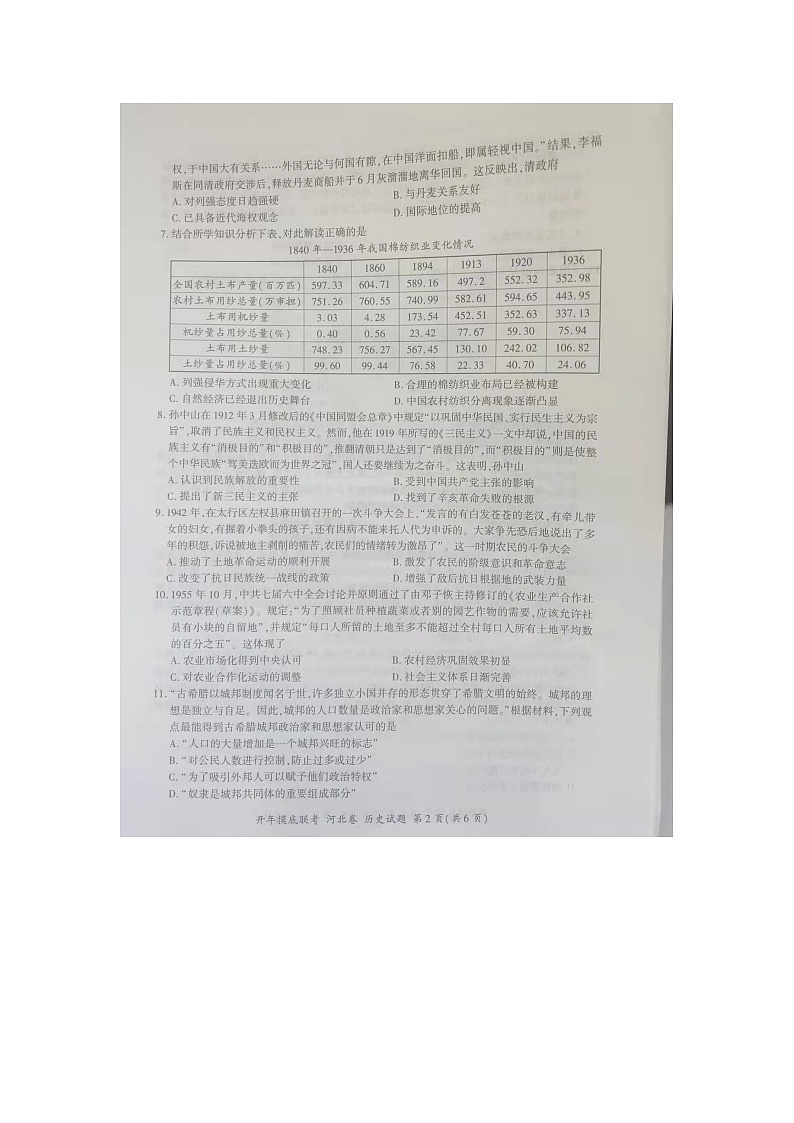 2023届高三开年摸底联考  河北卷历史试题第2页