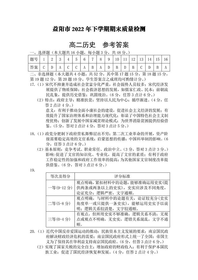 高二历史答案第1页