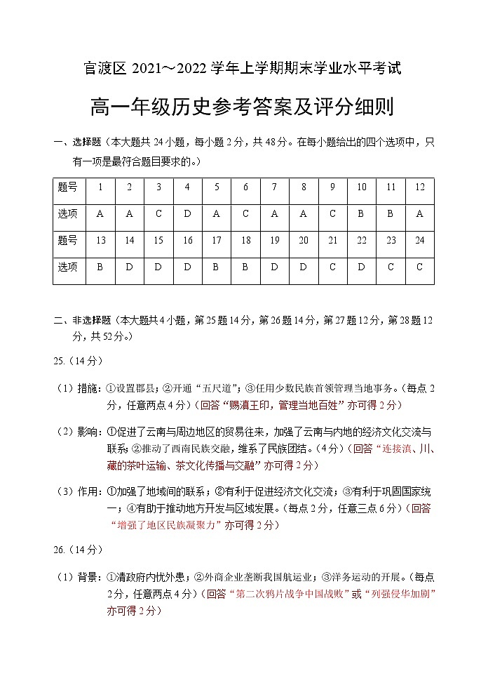 高一历史评分细则第1页