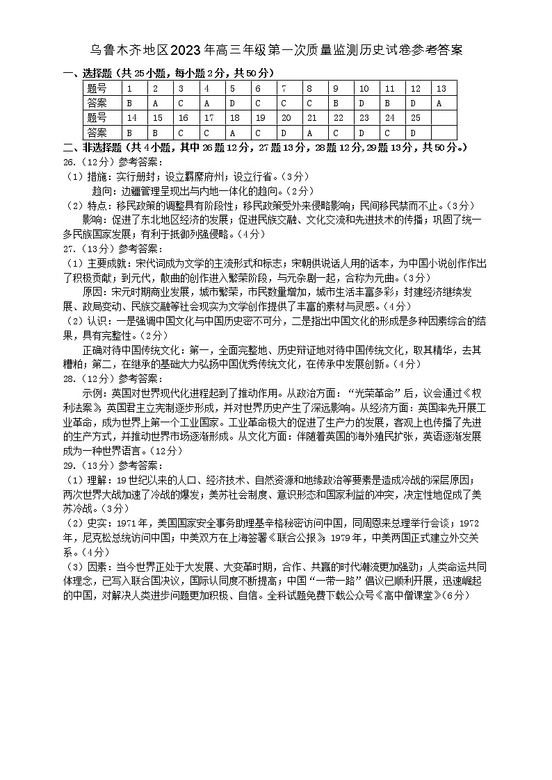 2023届新疆乌鲁木齐自治区高三下学期第一次质量监测（一模） 历史 PDF版01