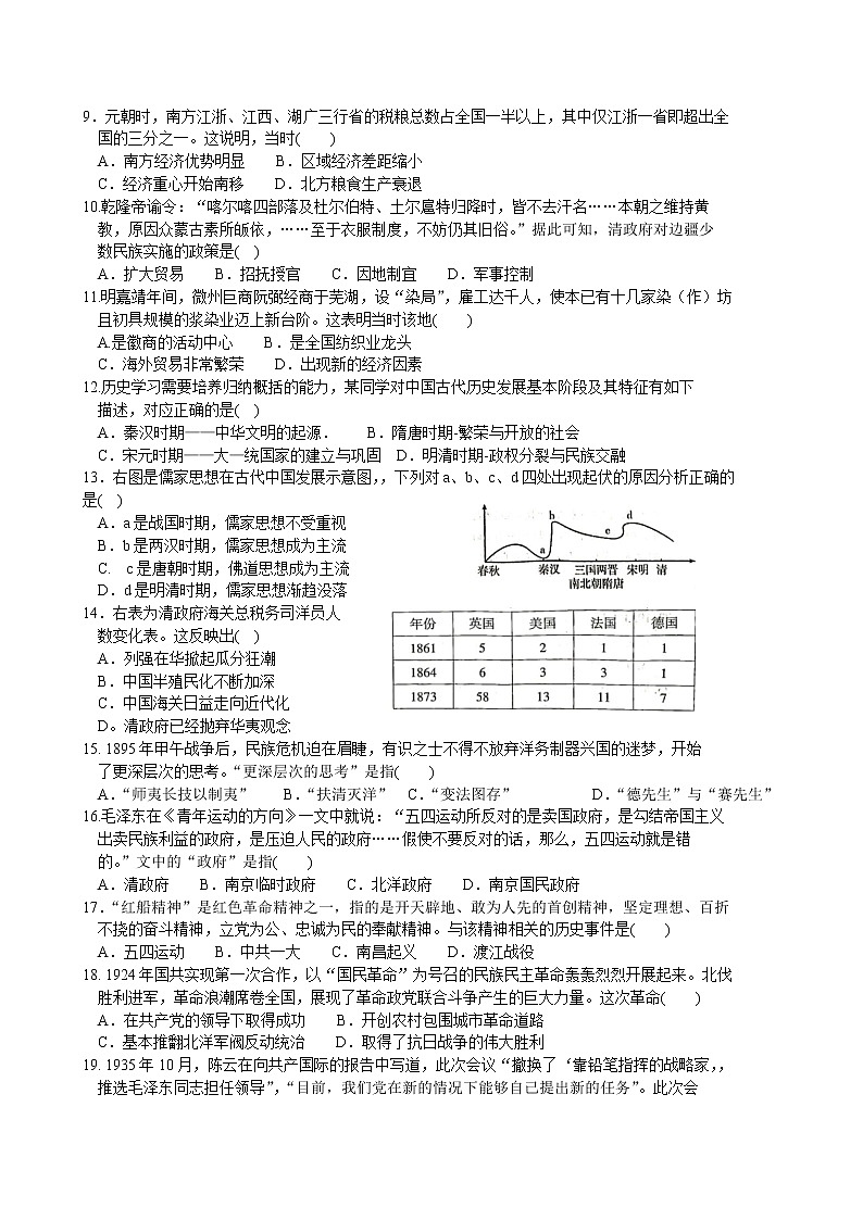 芜湖市高一历史试卷第2页