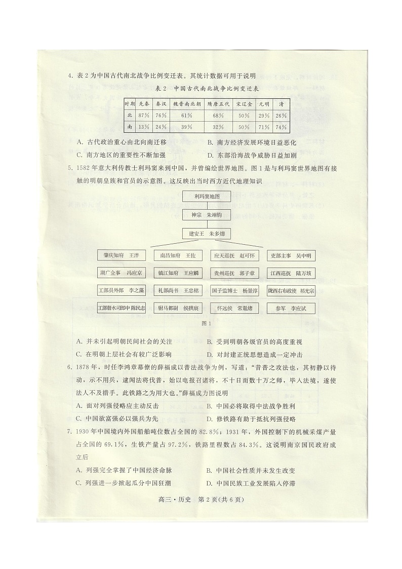 2022-2023学年广东省揭阳市高三上学期期末教学质量监测（一模）历史试题 Word版含答案02