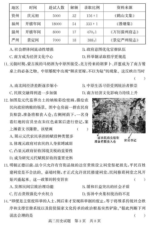 山东省济宁市兖州区2022-2023学年高二上学期期中考试历史试题第3页