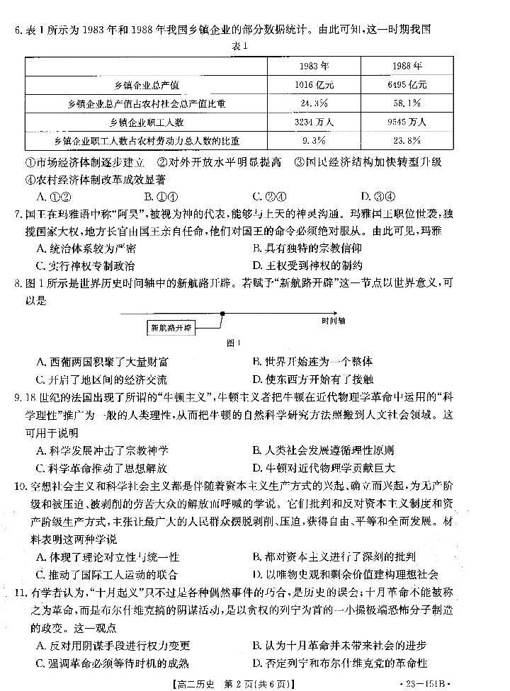 辽宁省凌源市2022-2023学年高二11月月考历史试题第2页