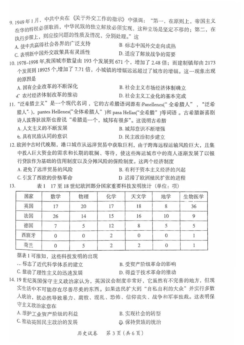 2023年广东省茂名市高三一模历史试题含答案03