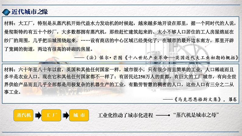 第11课 近代以来的城市化进程 课件--2022-2023学年高中历史统编版（2019）选择性必修二经济与社会生活05