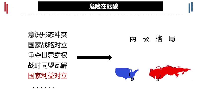 第18课  冷战与国际格局的演变 课件--2022-2023学年高中历史统编版（2019）必修中外历史纲要下册07