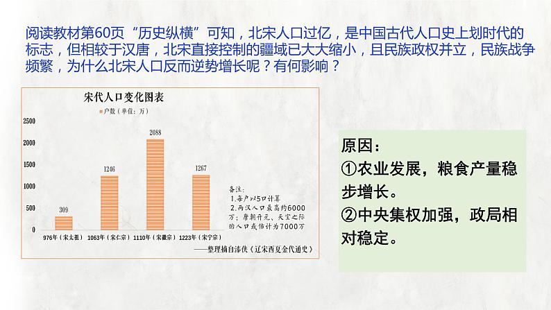 第11课 辽宋夏金元的经济与社会 课件--2023届高三统编版（2019）必修中外历史纲要上一轮复习03