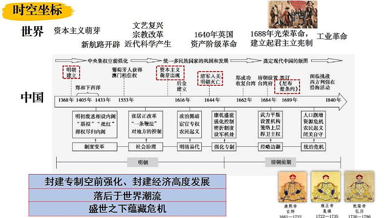 第14课 清朝前中期的鼎盛与危机 课件--2023届高三统编版（2019）必修中外历史纲要上一轮复习第3页