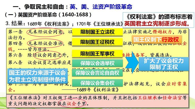 第9课 资产阶级革命与资本主义制度的确立 课件--2022-2023学年高中历史统编版（2019）必修中外历史纲要下册07