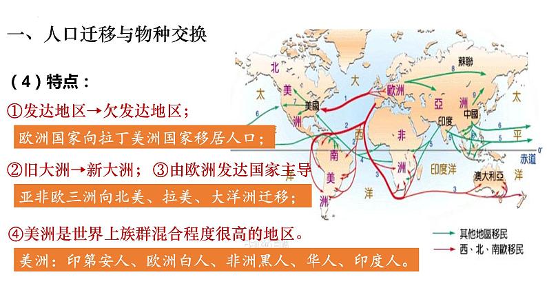 第7课 全球联系的初步建立与世界格局的演变 课件--2022-2023学年高中历史统编版（2019）必修中外历史纲要下册第5页