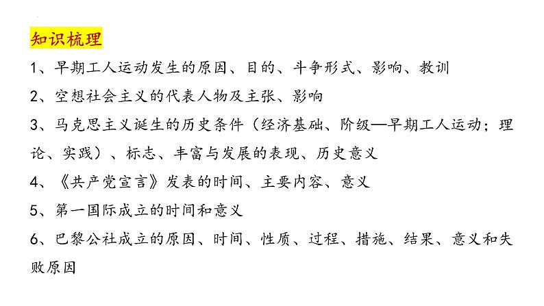 第11课 马克思主义的诞生与传播 课件--2022-2023学年高中历史统编版（2019）必修中外历史纲要下册02