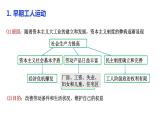 第11课 马克思主义的诞生与传播 课件--2022-2023学年高中历史统编版（2019）必修中外历史纲要下册
