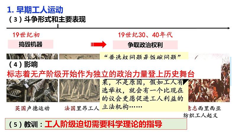 第11课 马克思主义的诞生与传播 课件--2022-2023学年高中历史统编版（2019）必修中外历史纲要下册05