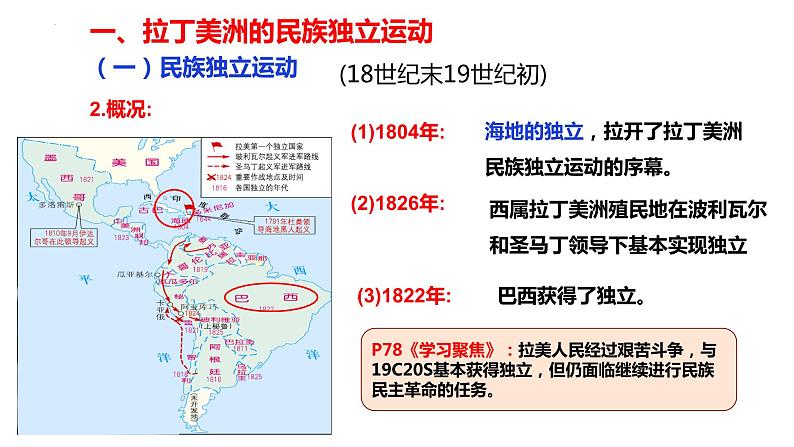 第13课 亚非拉民族独立运动 课件--2022-2023学年高中历史统编版（2019）必修中外历史纲要下册06