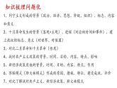 第15课 十月革命的胜利与苏联的社会主义实践 课件--2022-2023学年高中历史统编版（2019）必修中外历史纲要下册
