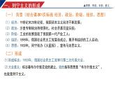 第15课 十月革命的胜利与苏联的社会主义实践 课件--2022-2023学年高中历史统编版（2019）必修中外历史纲要下册