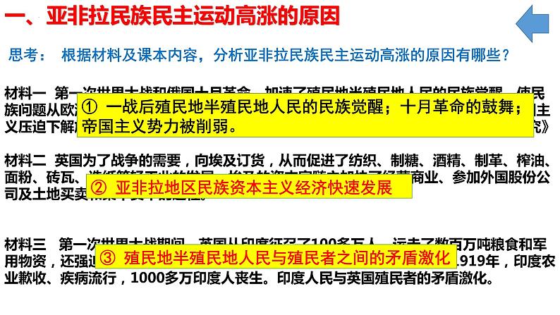 第16课 亚非拉民族民主运动的高涨 课件--2022-2023学年高中历史统编版（2019）必修中外历史纲要下册第4页