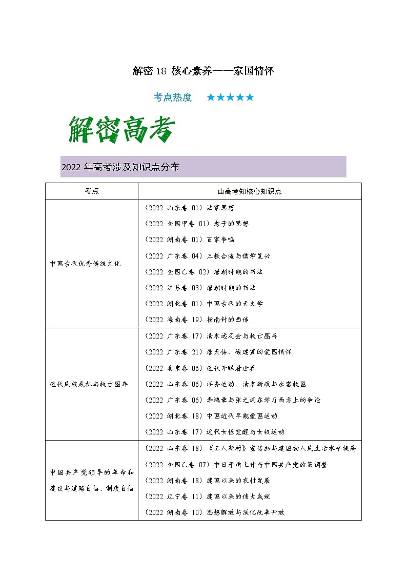 解密18  核心素养——家国情怀（复习讲义）-高考历史二轮复习讲义+分层训练（统编版通用）第1页