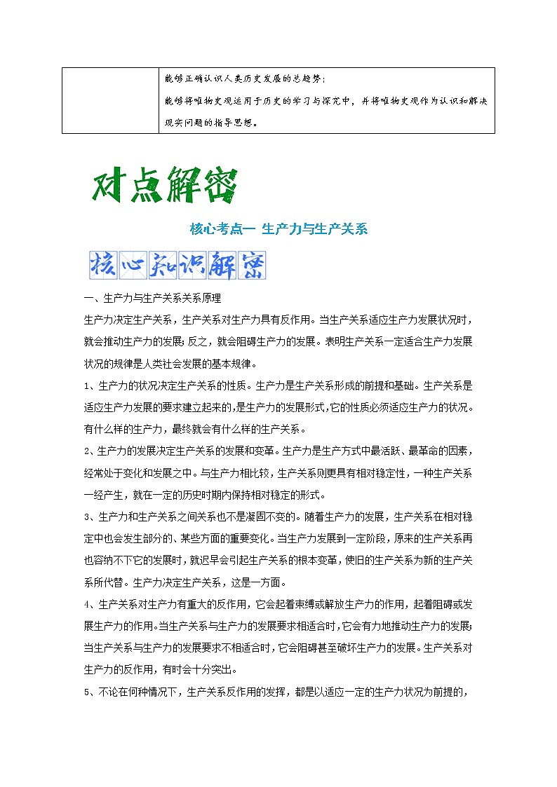 解密19  核心素养——唯物史观（复习讲义）-高考历史二轮复习讲义+分层训练（统编版通用）第2页