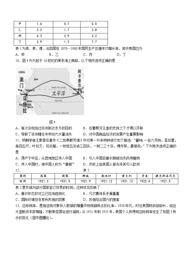 皖豫名校联盟2022-2023学年高二下学期阶段测试（三）历史试题03
